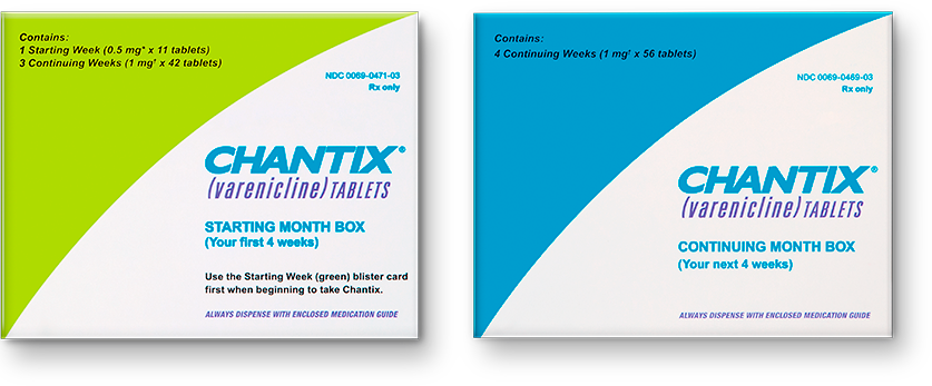 Chantix