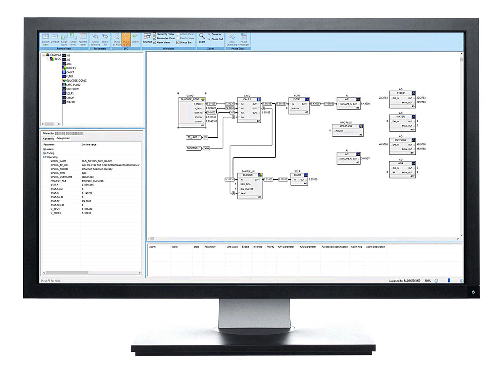 Smart manufacturing spectral PAT